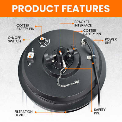 500W LED 풍선 빛 IP65 50000Hrs 160lm/W AC90-305V