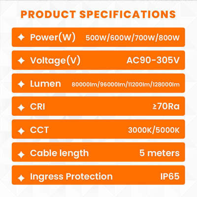500W LED 풍선 빛 IP65 50000Hrs 160lm/W AC90-305V